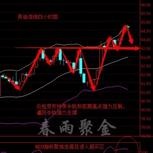 ����۽��@�����B���̓r���_���� FED�o(j��)Ҫ���uԭ����β���?