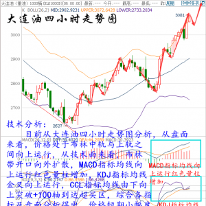 �����h��8��16�����F(xi��n)؛ԭ�͡����ͼ����y�������h��