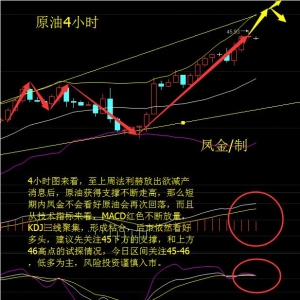 �P����ؔ���S������1340��ʎ��CPI��Ϣ��̖�ܷ��ȣ�