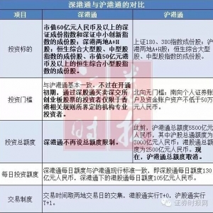 ���ͨ���tһ�D���� 8��8�����Ҏ 4�������