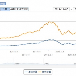161610������ô�� ��ͨ�I�ȳ��L��Ϻ���
