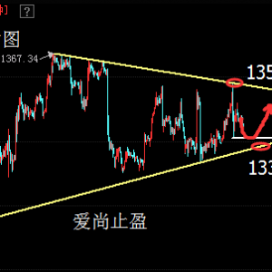 ����ֹӯ���ױP�S����ʎ���賿�oҪ�����c��