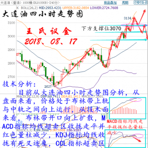 �����h��8��17�����F(xi��n)؛ԭ�͡����ͼ����y�������h��