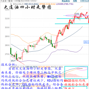 �����h��8��18�����F(xi��n)؛ԭ�͡����ͼ����y�������h��