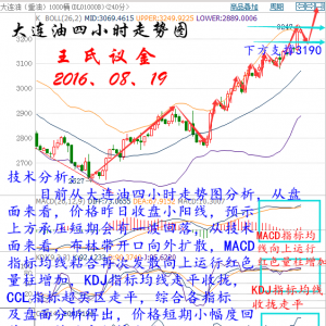 �����h��8��19�����F؛ԭ�͡����ͼ����y�������h��