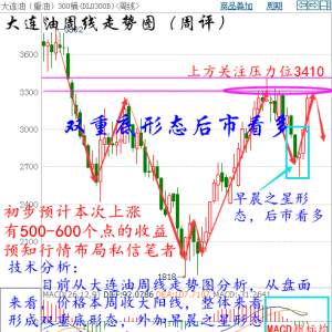 �����h�𣺴����F؛ԭ�͡����ͼ����y�����c�u������һ�������h�������u��