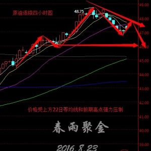 ����۽𣺹����^ʣ�I㕿��^���� �̓r�ش�API�١��a����?