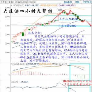 �����h��ԭ����С�r�N�^����һ���������Ƿ�����ʼ����ֱ�_50��Ԫ�������u��