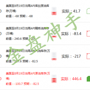 ���u(p��ng)��API��(sh��)��(j��)���գ�8.24�_�Pԭ�͞r����Ȼ����y�������h