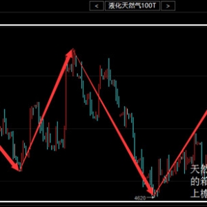 �������c��8.27����Ȼ��������������c���Բ���