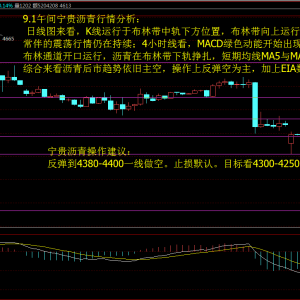 Ф�Y��:9.1���g���F�r��������������r(n��ng)�ܣ�