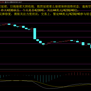 Ф�Y��:9.2���g���F�r����r(n��ng)֮ҹ��ȥ�Ώ�