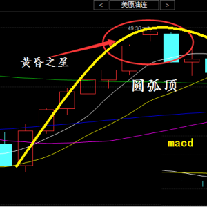 �������c(di��n)��9.5 �����˾ѓ�ԭ�ͣ��̓r(ji��)������������