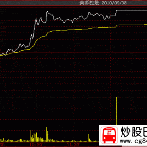 �qͣ�����(du��)�����ַ�����(�D)