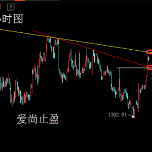 ����ֹӯ����ָ�������L�S���S���Pע1357���ƣ�