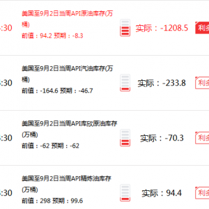 9.8���u��API�������࣬����ԭ�Ͱ��y��Ȼ������c�������h