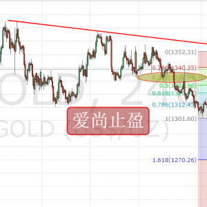 ����ֹӯ���S����ڻز��������·��Pע1330֧�Σ�