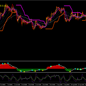 ����c(di��n)��ʧ�I(y��)��(sh��)��(j��)���S�𣬿���λ������