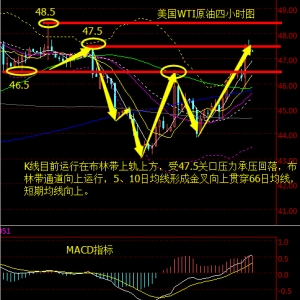 ����۽�EIA�ق��@��ϲӍ��ԭ�Ͷ��^���࣬���ν��y��