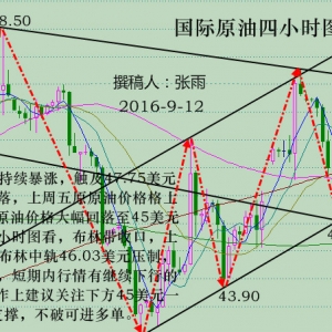 ���꣺�̓rСԇţ�����������Ќ����������L����