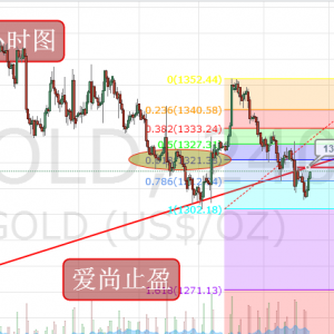 ����ֹӯ�������hϢ���h���R���Ճȷ������տ�������