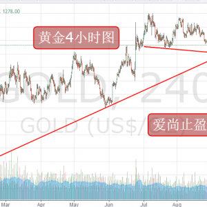 ����ֹӯ��9�¼�Ϣ����\�֣�ǧ���P�ڌ�ӭ���D��