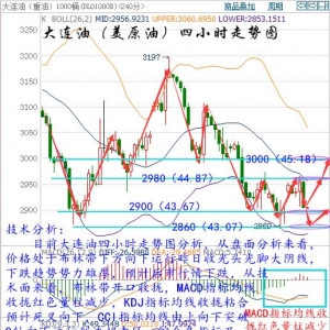 ����۽�9.20�F(xi��n)؛ԭ�͡����y���������B�͡������y���ղ���