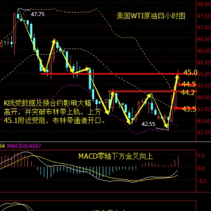 ����۽�API�����̓r(ji��)���q���^(q��)�g����(d��ng)��Ү��