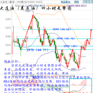 �����h��9.22ԭ�Ͱ��y�y���p�w����˼·�����X������