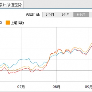 �Ό�(sh��)���L�������Ͷ�Y�śr