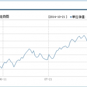 ���f�½�(j��ng)��(j��)����(ji��n)��