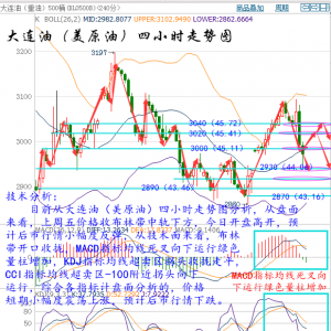 �����h��9.26��ԭ�ͼ����y�������h�����y���^���Fԭ�Ͷ��^����