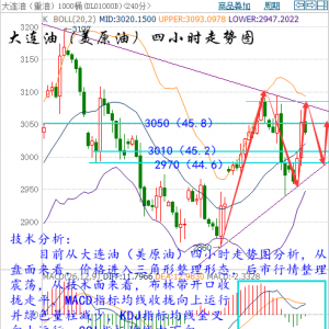 �����h��9.27ԭ�Ͱ��y����Ȼ��������h������30��Ԫor�_��50��Ԫ �̓r�P�Iһ�ی��� ...