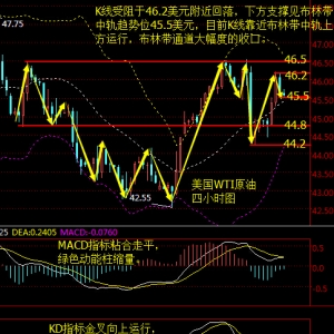 ����۽�9��27�Ճ��a(ch��n)��(hu��)�hԭ�����(sh��)���l(f��)�����y�^(q��)�g����