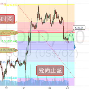 ����ֹӯ���������x������Ԫ���S����U�������У�