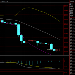Ф�Y�£�10.7���F�r�����ܼ����M�����У����r�ܣ�