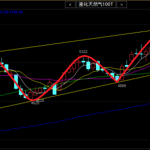 �������c(di��n)��10.8���u(p��ng)������(gu��)������(l��i)�u����Ȼ������������������c����