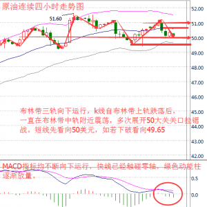 ����۽�10.17���a�^����ղ�����50��Ԫ�Ԟ��ˮ�X