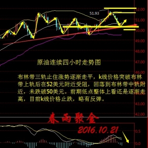 ����۽�10��21�գ����N�K�Y����֮·���@���˽Yꎵ������m