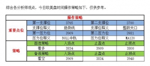 �C���F���٣����y�ߏ�(qi��ng)�oҕ��Ԫ �S�ַ���������