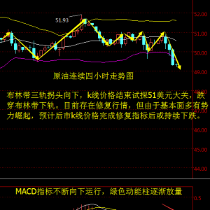 ����۽�10��26�գ����F���������L���̓r����50��Ԫ