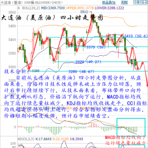 �����h��10��27ԭ�͡����y����Ȼ����EIA��������Ո���y���ӭ��