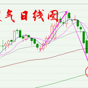 10.31��һ�_�P�����߄�ԭ�͞r����Ȼ�����β���