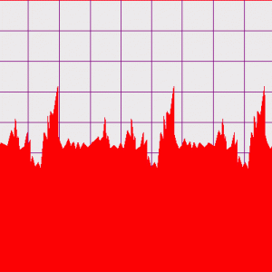 ����I�u��Ʊ