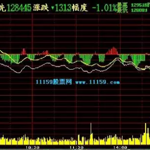 �����Ʊ�߄݈D��õ�����߀����