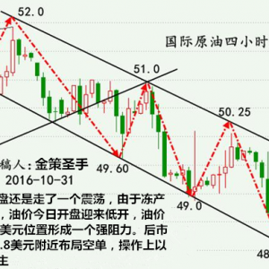 �ͷ���48.8��Ԫ�ɿ�  ���yĿ�˿�18��Ԫ�Pע�P��