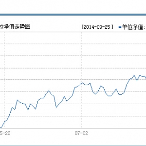 ��혾��x����śr