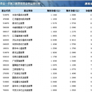 ������������ ����M�л���Ͷ