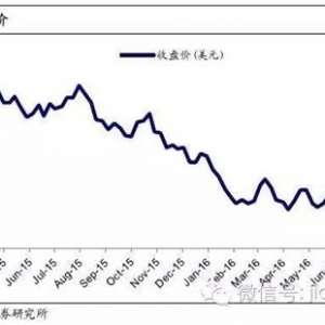 ��ͨ���������y��ʮ��·�� �����f��߀�Ƿ��·�D(zhu��n)��