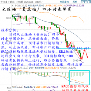 �����h��11��3 ����EIA̽�׻�����ԭ�Ͷ��^�ײ�����